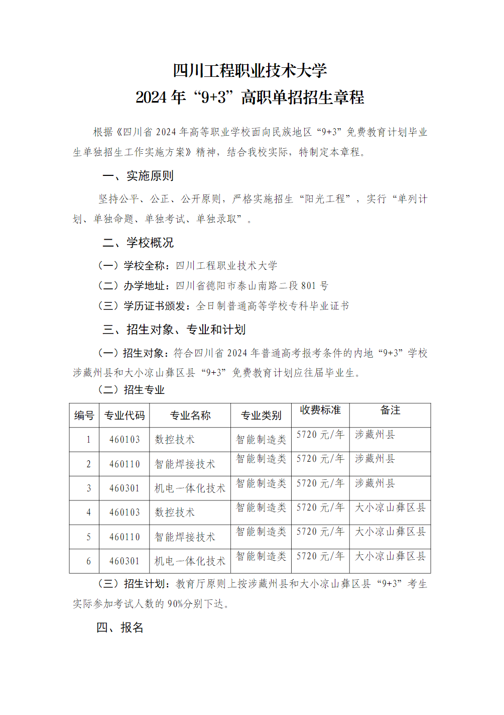 四川工程职业技术大学－2024 年“9+3”高职单招招生章程